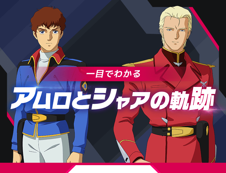 一目でわかるアムロとシャアの軌跡
